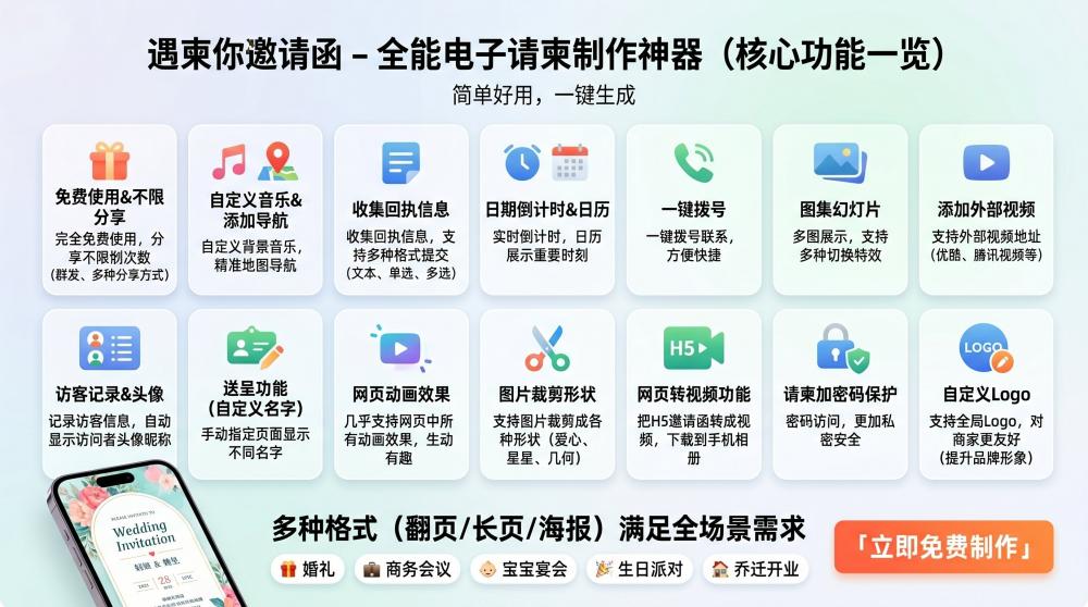 告别无效折腾！婚礼电子喜帖全攻略：模板+设计+制作+发送一站式搞定